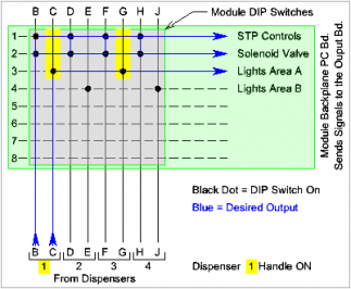 Dip Sw 3.jpg